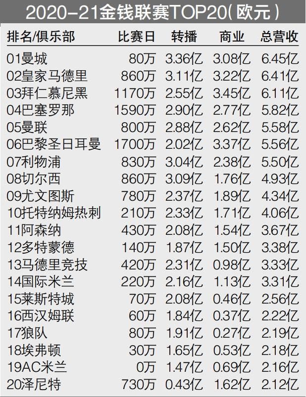 不过据《米兰新闻网》报道称，约维奇的最新检查结果是积极的，人们对他及时康复感到乐观。